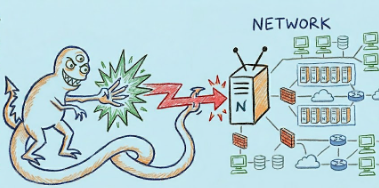 CVE-2026-3055